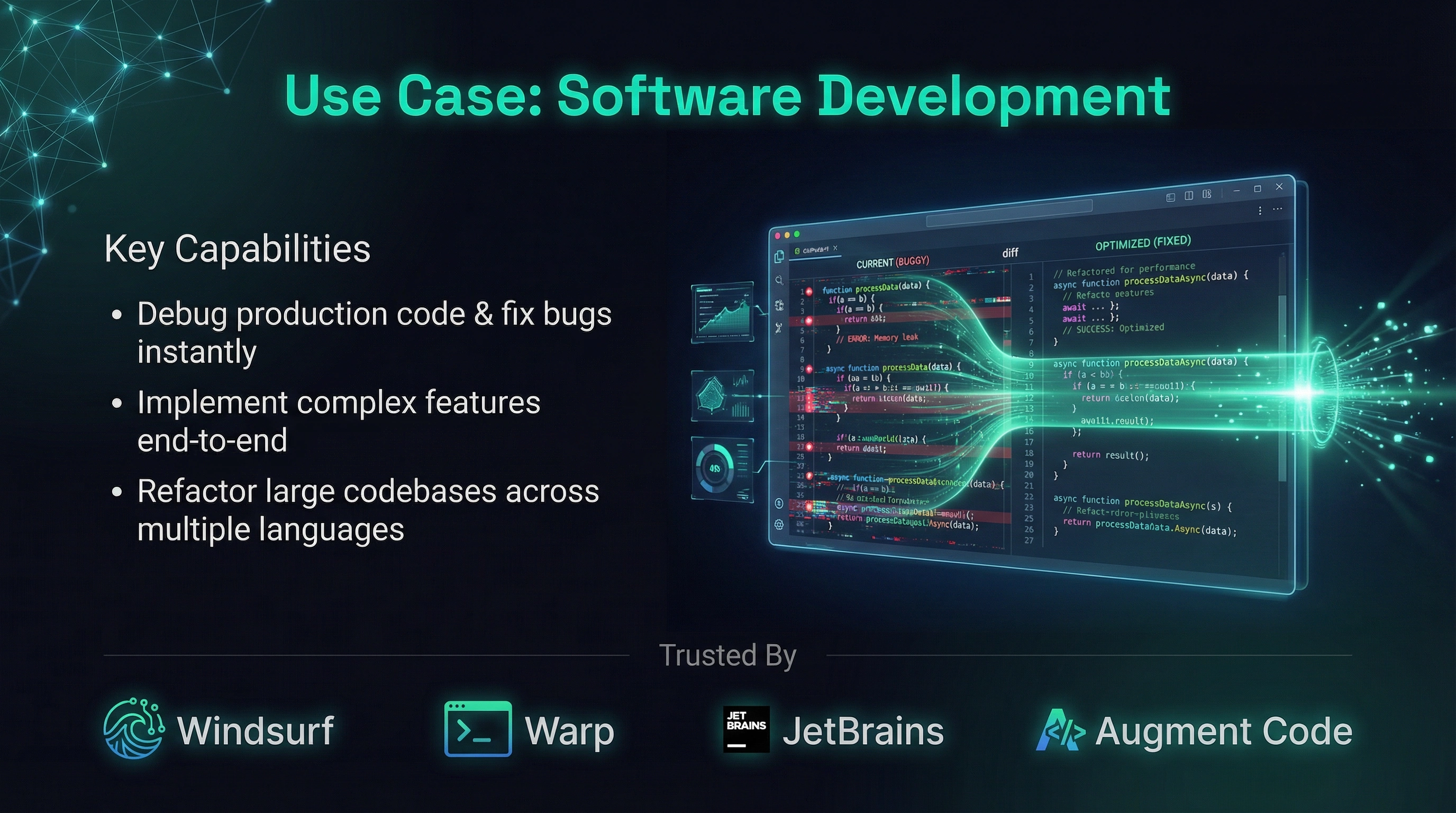 Use Case: Coding