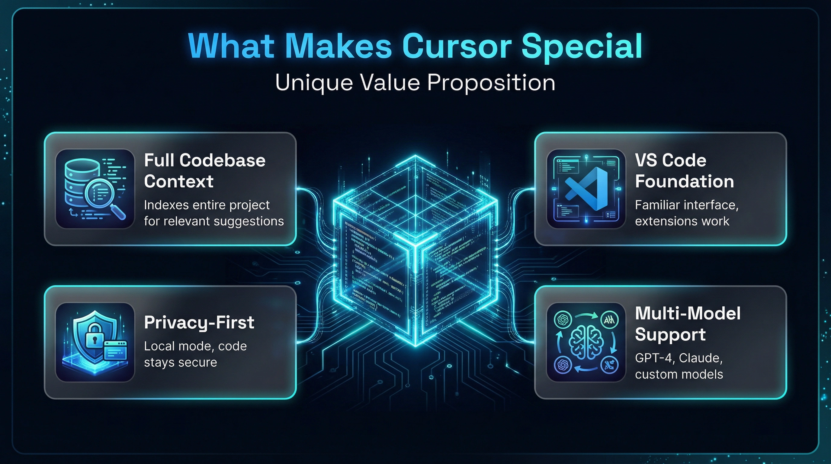 What Makes It Special